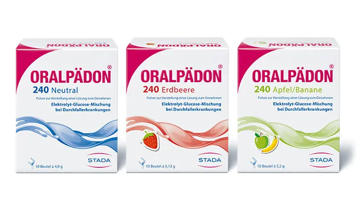Packshot ORALPÄDON®
